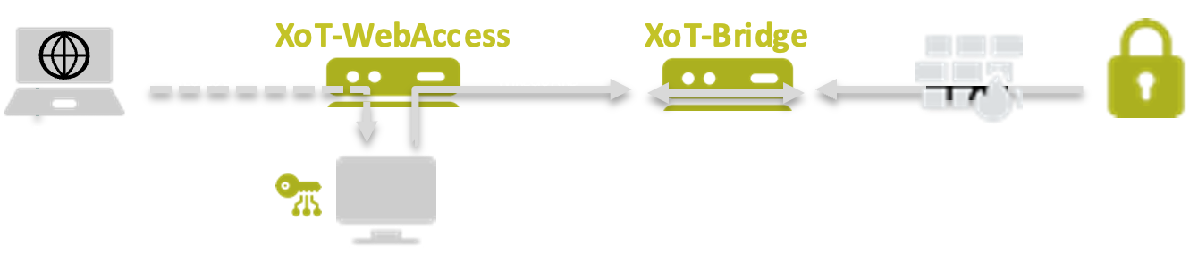 Graphic 137, Picture