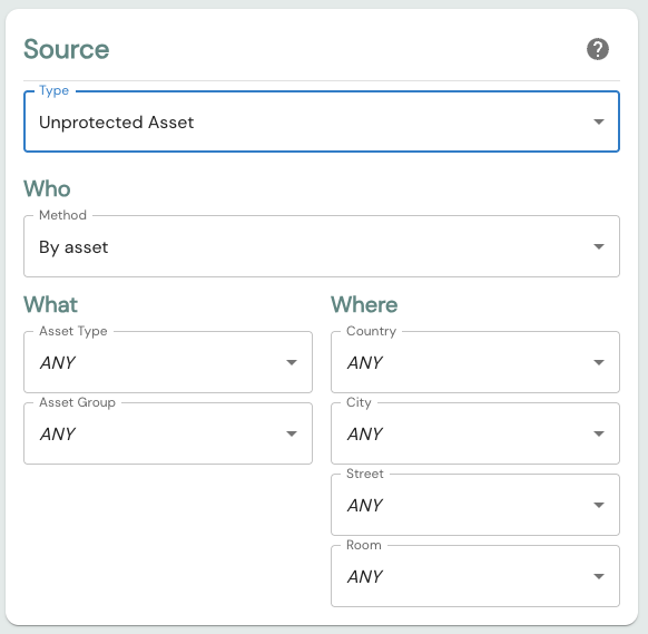Unprotected Asset source with the Method set to By asset, showing asset type, group, and location filters